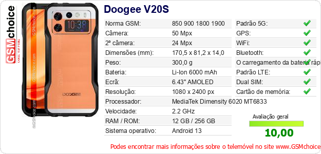 Doogee V20S Especificações técnicas do telemóvel 