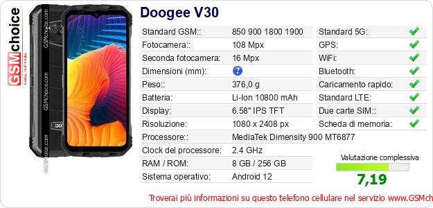Doogee V30 Dati tecnici di telefono cellulare Doogee V30 Dati tecnici di telefono cellulare