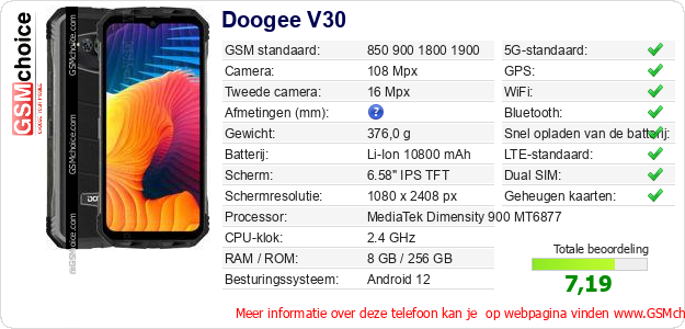 Doogee V30 Technische gegevens 