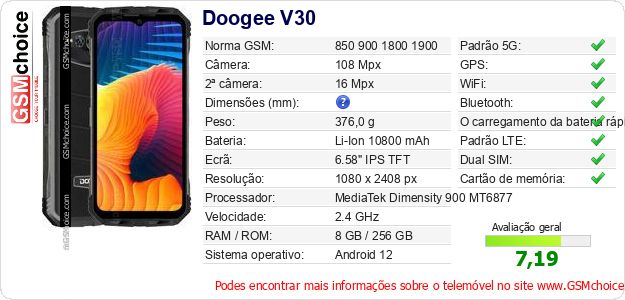 Doogee V30 Especificações técnicas do telemóvel Doogee V30 Especificações técnicas do telemóvel