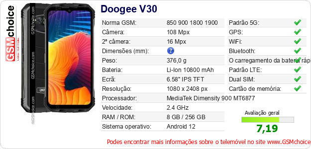 Doogee V30 Especificações técnicas do telemóvel Doogee V30 Especificações técnicas do telemóvel