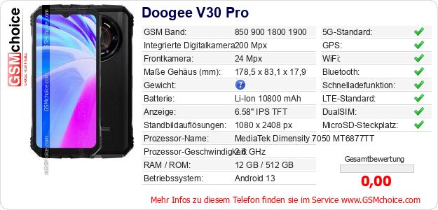 Doogee V30 Pro technische Daten Doogee V30 Pro technische Daten