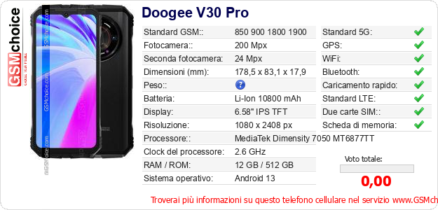 Doogee V30 Pro Dati tecnici di telefono cellulare 