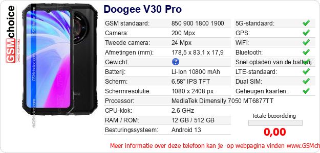Doogee V30 Pro Technische gegevens Doogee V30 Pro Technische gegevens