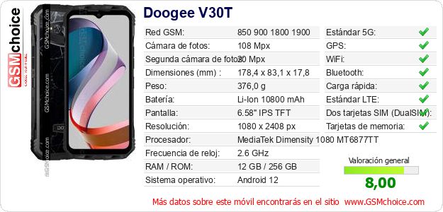 Doogee V30T Datos técnicos del móvil 