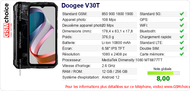 Doogee V30T Fiche technique
