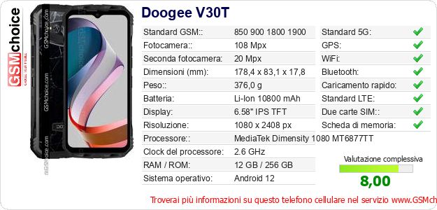 Doogee V30T Dati tecnici di telefono cellulare 