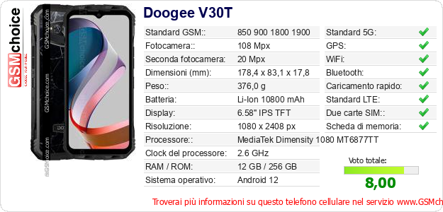 Doogee V30T Dati tecnici di telefono cellulare 
