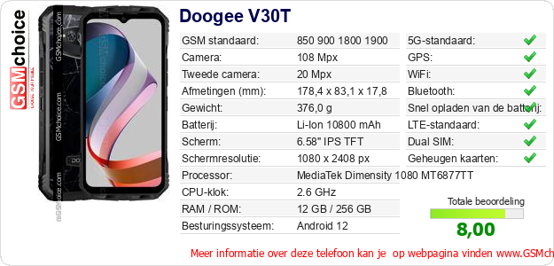 Doogee V30T Technische gegevens 