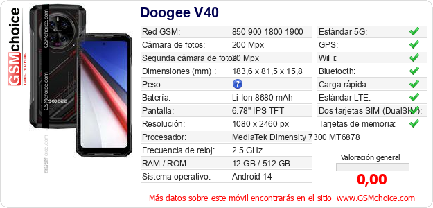 Doogee V40 Datos técnicos del móvil 