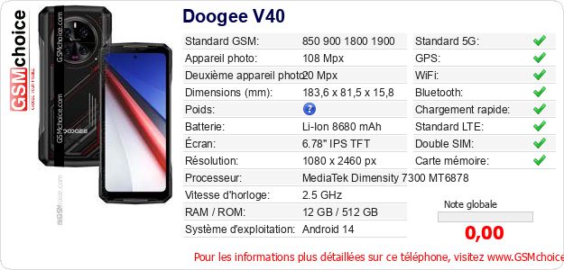 Doogee V40 Fiche technique Doogee V40 Fiche technique