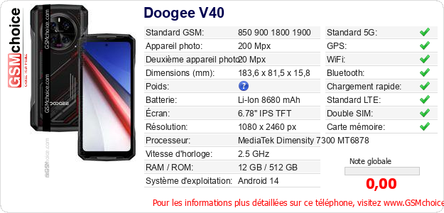 Doogee V40 Fiche technique Doogee V40 Fiche technique