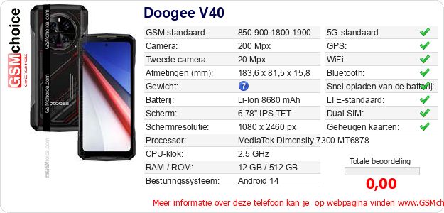 Doogee V40 Technische gegevens 