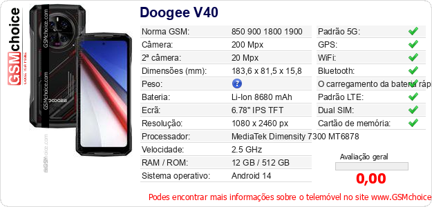 Doogee V40 Especificações técnicas do telemóvel 