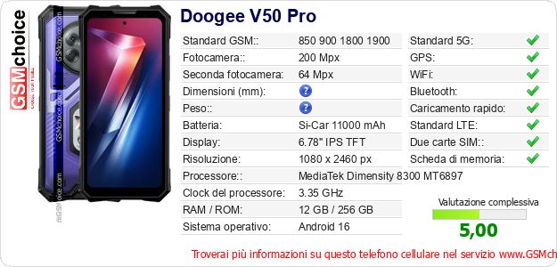 Doogee V50 Pro Dati tecnici di telefono cellulare 