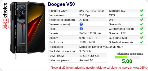 Doogee V50 Dati tecnici di telefono cellulare 
