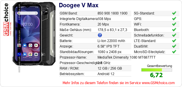 Doogee V Max technische Daten Doogee V Max technische Daten