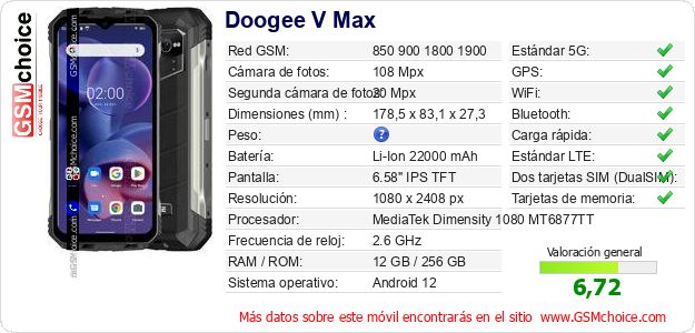 Doogee V Max Datos técnicos del móvil 