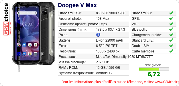 Doogee V Max Fiche technique Doogee V Max Fiche technique
