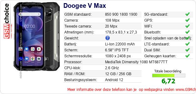 Doogee V Max Technische gegevens 