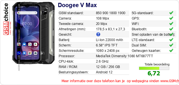 Doogee V Max Technische gegevens 