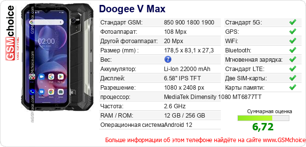 Doogee V Max Технические данные телефона Doogee V Max Технические данные телефона