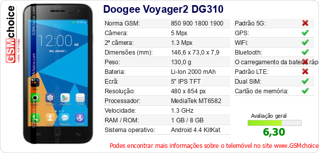 Doogee Voyager2 DG310 Especificações técnicas do telemóvel Doogee Voyager2 DG310 Especificações técnicas do telemóvel