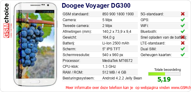 Doogee Voyager DG300 Technische gegevens 