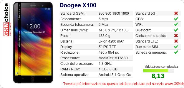 Doogee X100 Dati tecnici di telefono cellulare 