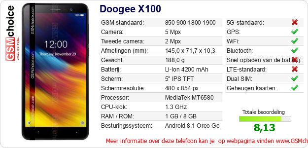 Doogee X100 Technische gegevens Doogee X100 Technische gegevens