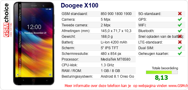 Doogee X100 Technische gegevens 