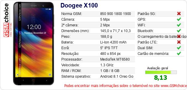 Doogee X100 Especificações técnicas do telemóvel Doogee X100 Especificações técnicas do telemóvel