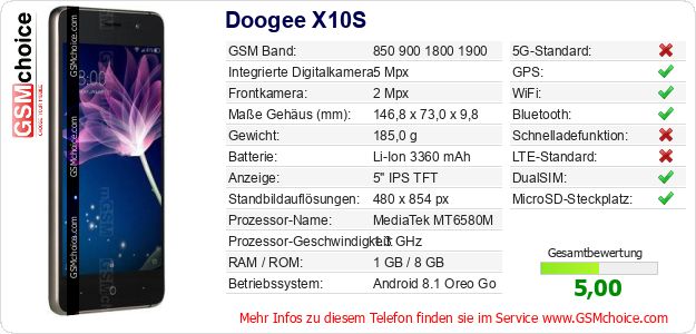 Doogee X10S technische Daten Doogee X10S technische Daten