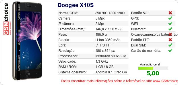 Doogee X10S Especificações técnicas do telemóvel Doogee X10S Especificações técnicas do telemóvel