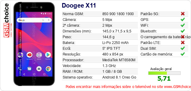 Doogee X11 Especificações técnicas do telemóvel 