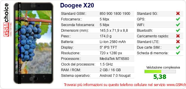 Doogee X20 Dati tecnici di telefono cellulare Doogee X20 Dati tecnici di telefono cellulare