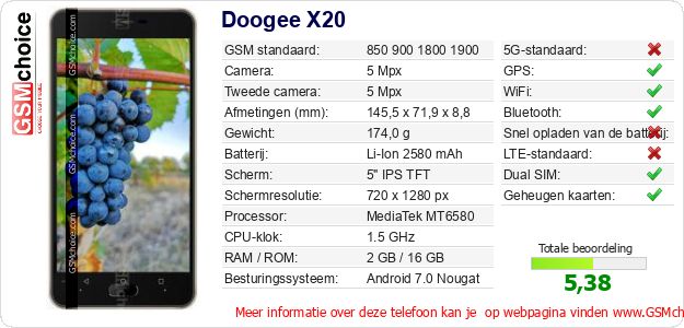 Doogee X20 Technische gegevens Doogee X20 Technische gegevens