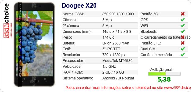 Doogee X20 Especificações técnicas do telemóvel 