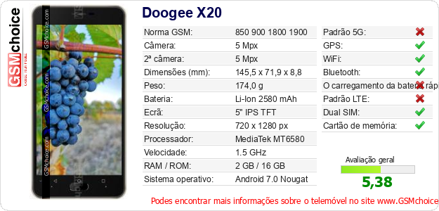 Doogee X20 Especificações técnicas do telemóvel Doogee X20 Especificações técnicas do telemóvel