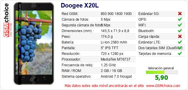 Doogee X20L Datos técnicos del móvil Doogee X20L Datos técnicos del móvil