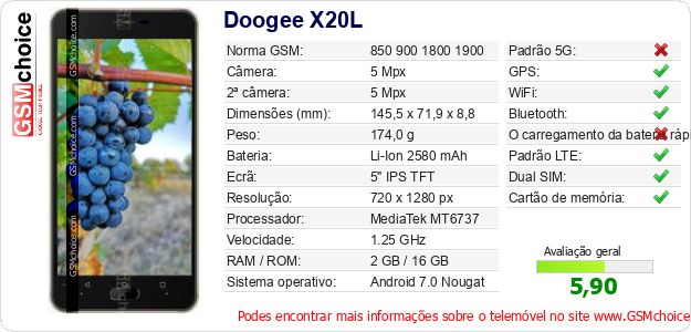 Doogee X20L Especificações técnicas do telemóvel Doogee X20L Especificações técnicas do telemóvel