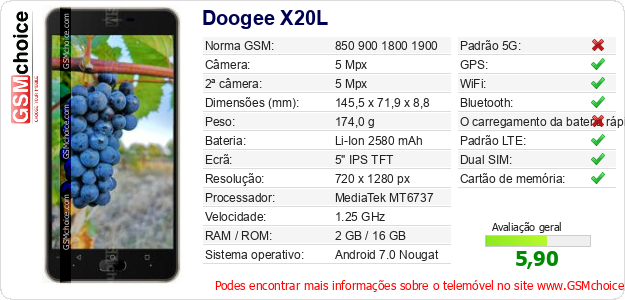 Doogee X20L Especificações técnicas do telemóvel 