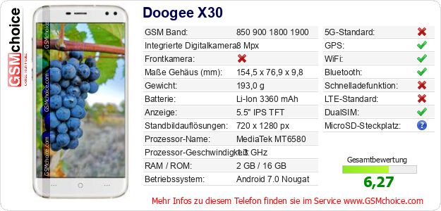 Doogee X30 technische Daten Doogee X30 technische Daten