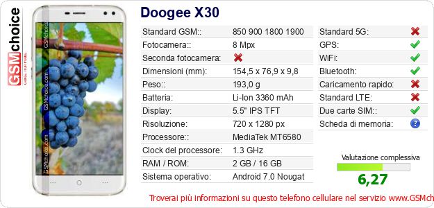 Doogee X30 Dati tecnici di telefono cellulare 