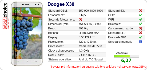 Doogee X30 Dati tecnici di telefono cellulare Doogee X30 Dati tecnici di telefono cellulare