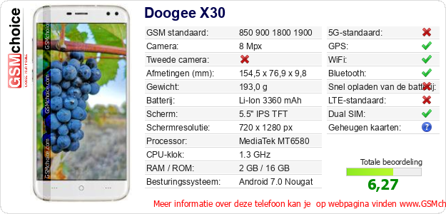 Doogee X30 Technische gegevens 