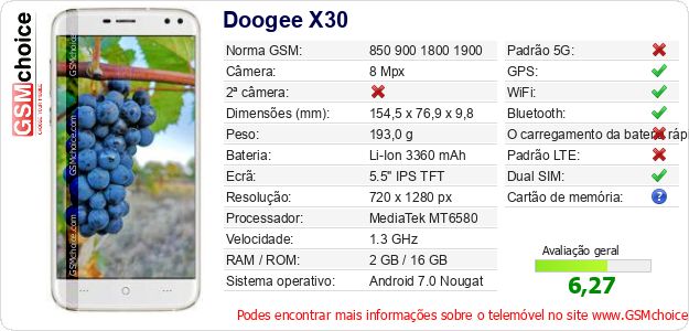 Doogee X30 Especificações técnicas do telemóvel 