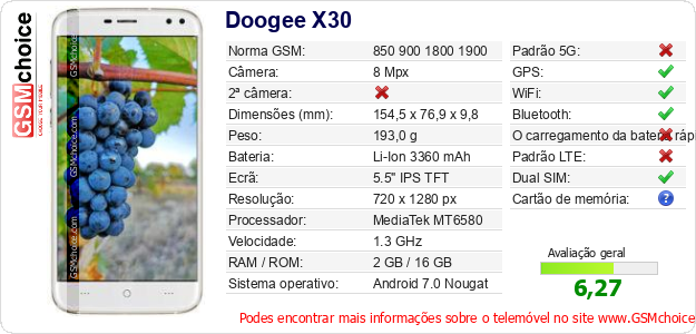 Doogee X30 Especificações técnicas do telemóvel Doogee X30 Especificações técnicas do telemóvel