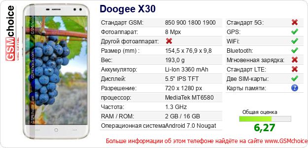 Doogee X30 Технические данные телефона Doogee X30 Технические данные телефона