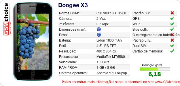 Doogee X3 Especificações técnicas do telemóvel Doogee X3 Especificações técnicas do telemóvel